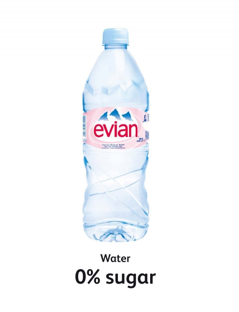 food label info water